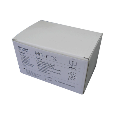 مجموعة اختبار Inhibin B ELISA