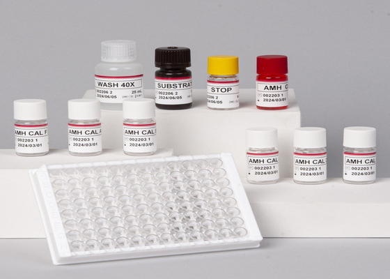 دقة عالية لمختبر أو مستشفى دقة عالية RUO مجموعة اختبار ELISA البشرية Pro-BNP