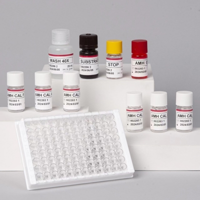 حزمة اختبار هرمون مكافحة مولر ELISA AMH ELISA حزمة الكشف عن التحاليل المناعية الاستخدام المقصود