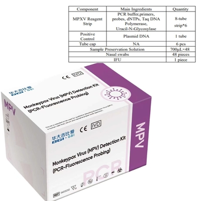 فيروس الجدري في الوقت الحقيقي مجموعة PCR MPXV مسح الفم والفم
