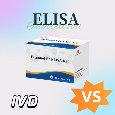 سعر المصنع E2 مجموعة اختبار ELISA في الكشف عن المختبر الكشف الطبي الدقة العالية