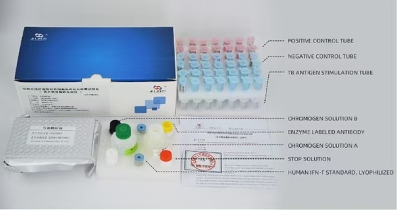 مجموعة اختبار السل IGRA ELISA لمجموعة اختبار السل بخطوة واحدة للكشف عن مرض السل بواسطة Mycobacterium